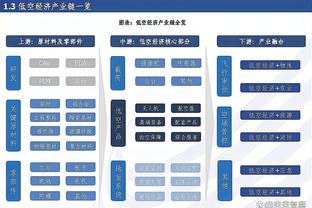 乔治：活塞打得不错 我们打小阵容得到了更多能量